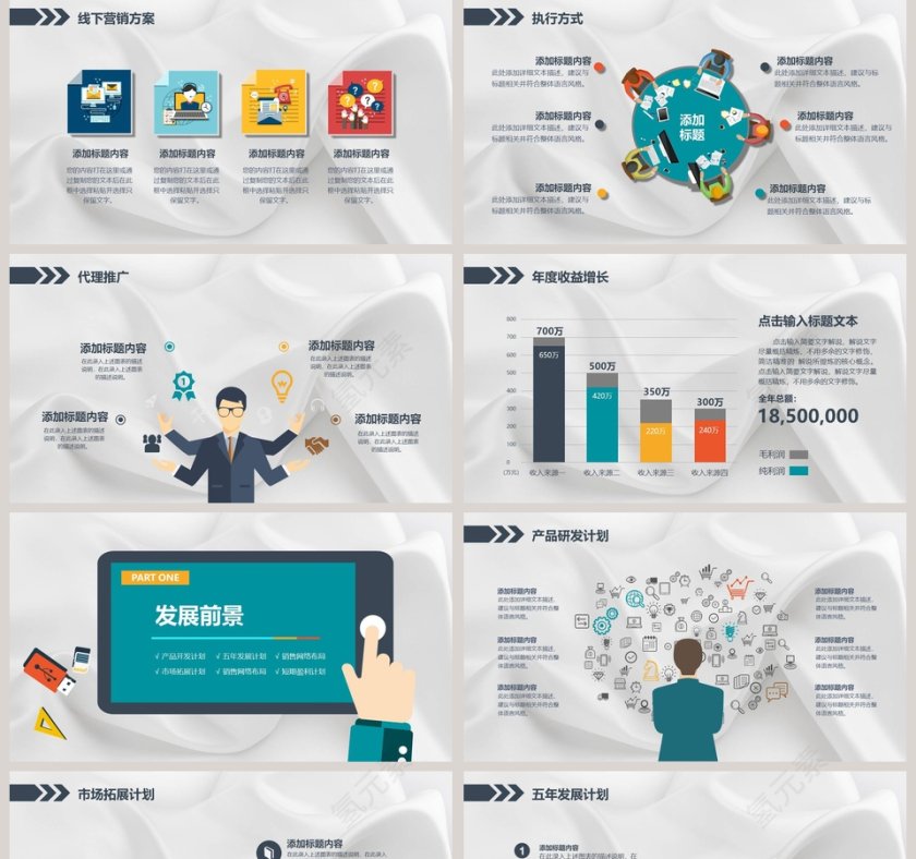 创业融资商业计划书PPT模板第5张