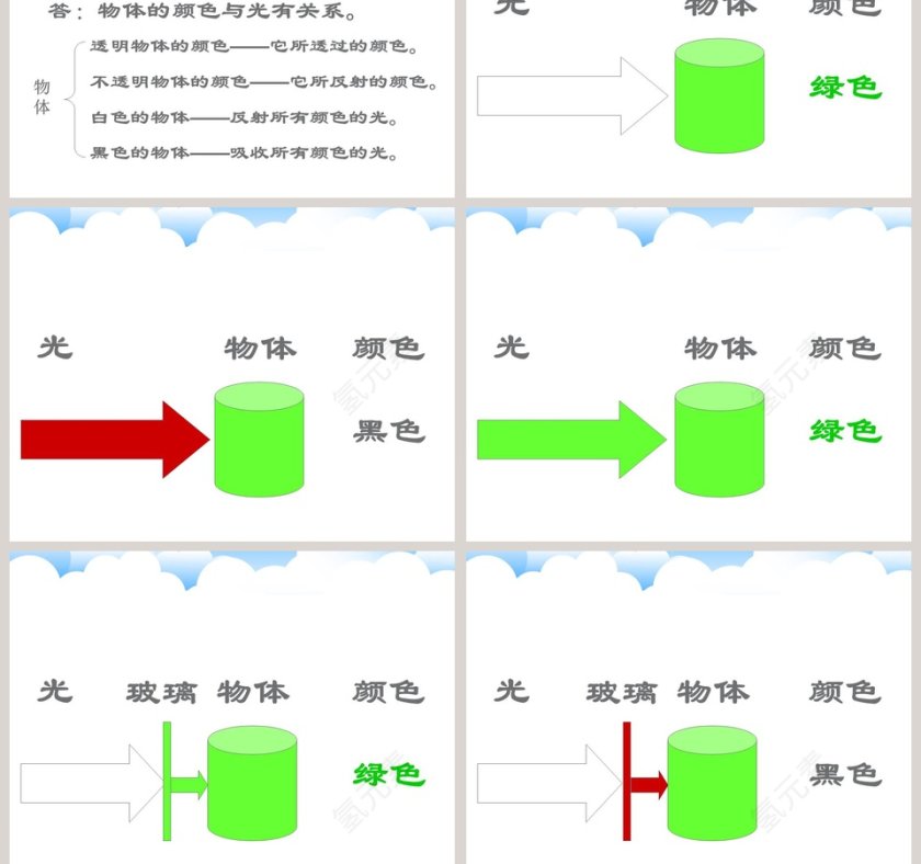 光和颜色教学ppt课件第9张