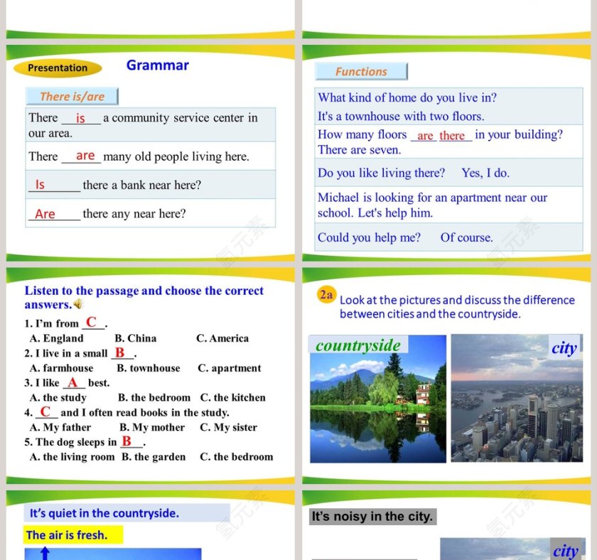 Unit6 Topic2-My home is in an apartment building教学ppt课件第2张