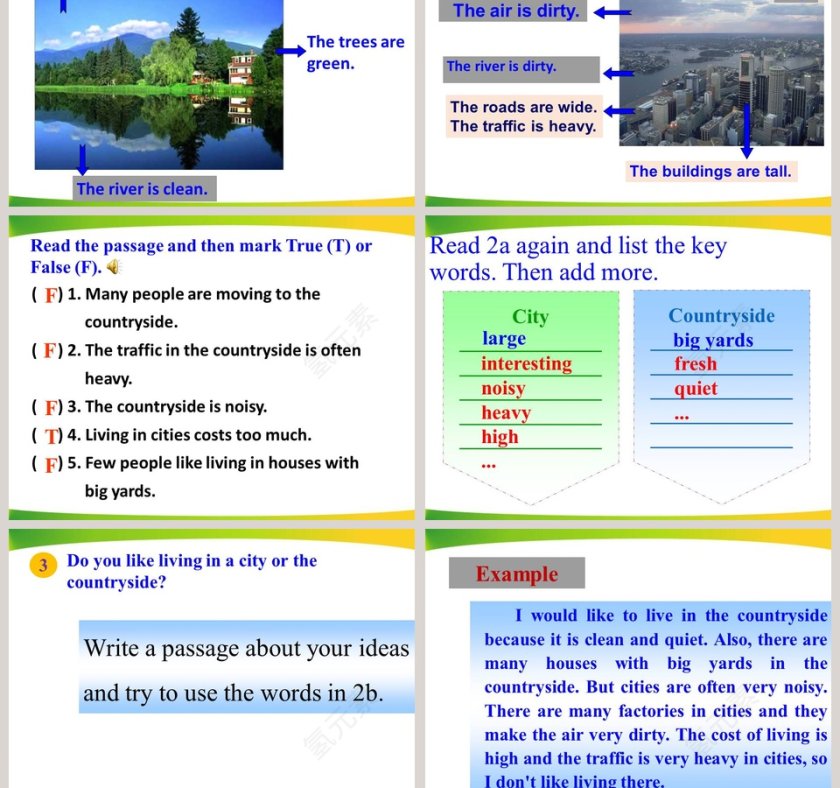 Unit6 Topic2-My home is in an apartment building教学ppt课件第3张