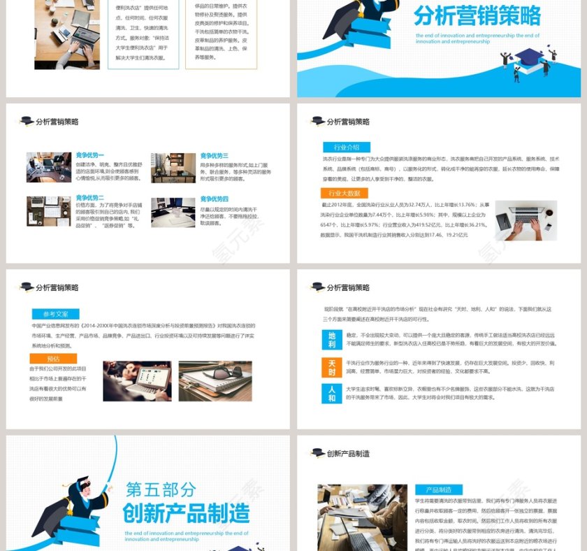 大学生创新创业结课答辩PPT模板第3张