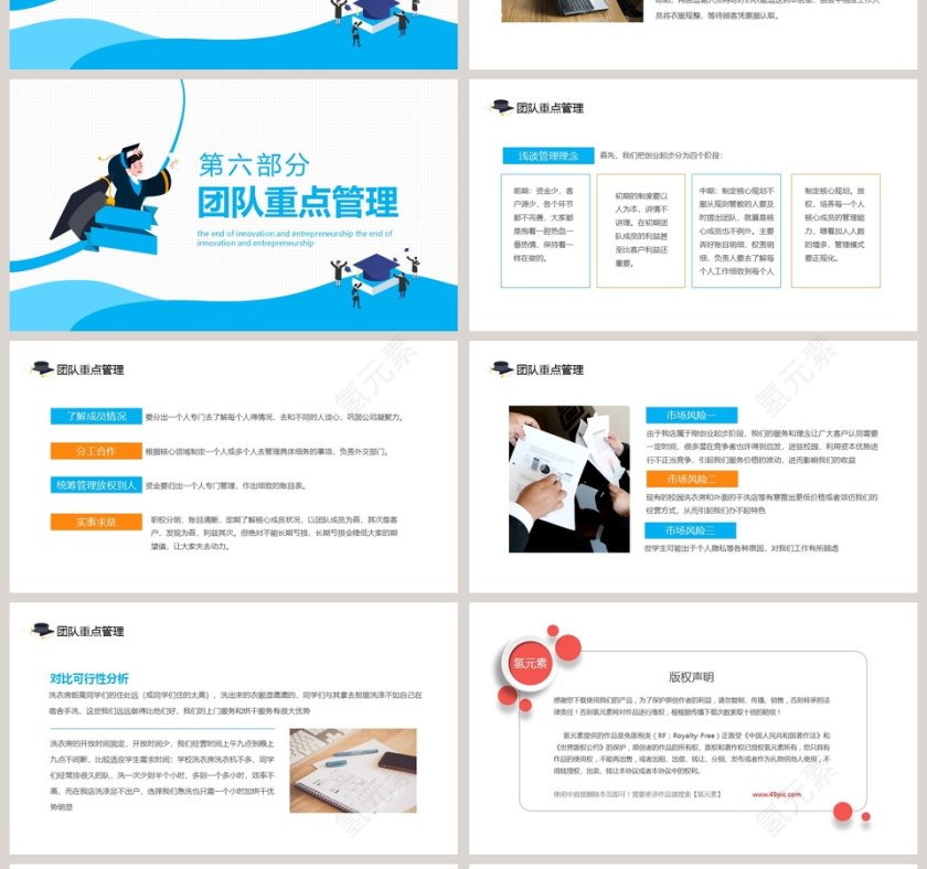 大学生创新创业结课答辩PPT模板第4张