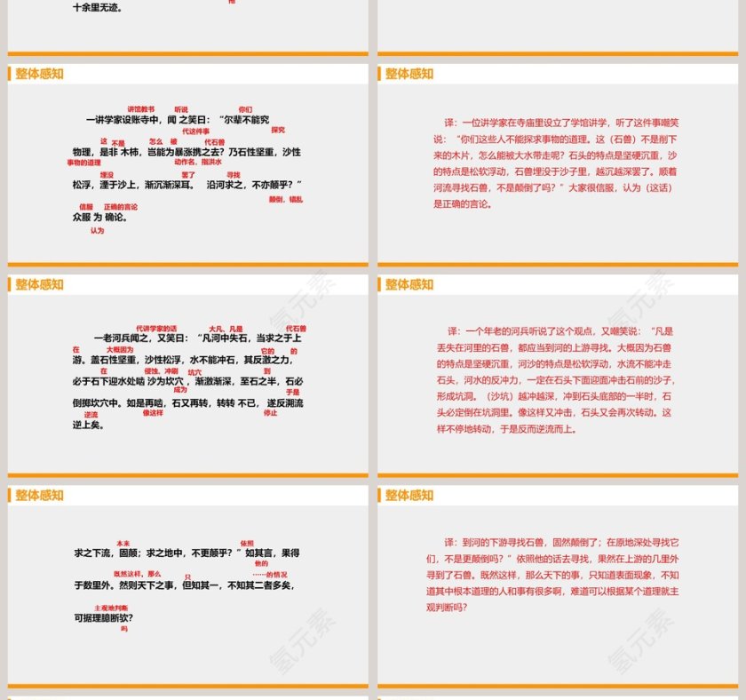河中石兽-纪 昀教学ppt课件第4张