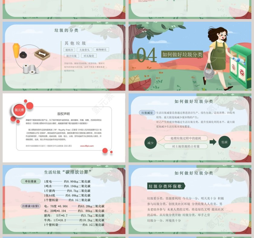 简约清新垃圾分类知识宣传PPT模板第4张