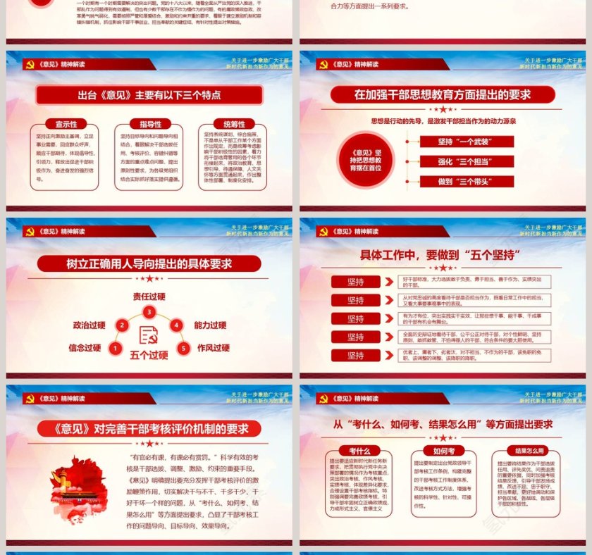 新时代新担当新作为的意见PPT第4张