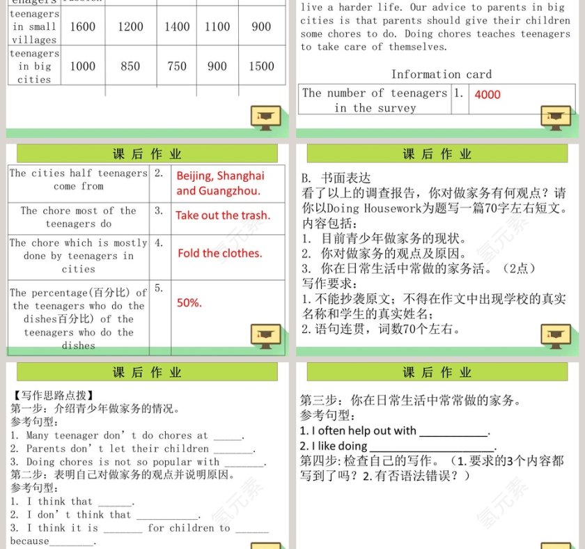 Unit 3  Could you please clean your room-第四课时教学ppt课件第5张