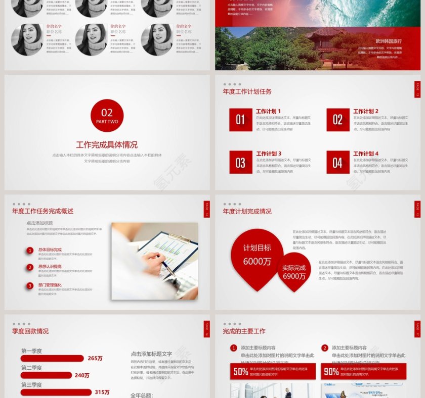 红色大气企业年终工作总结PPT第3张