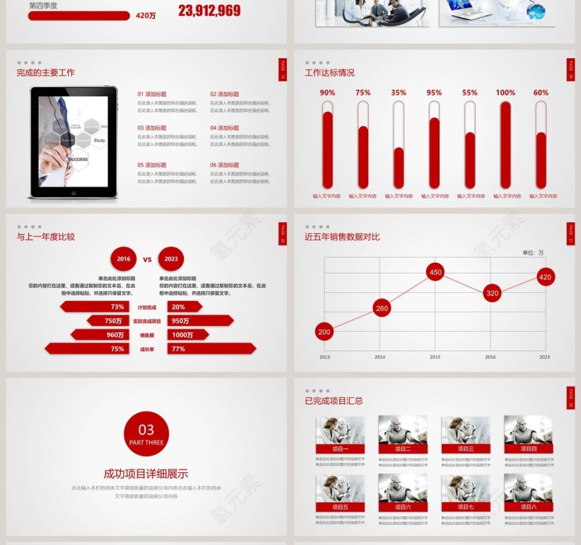 红色大气企业年终工作总结PPT第4张