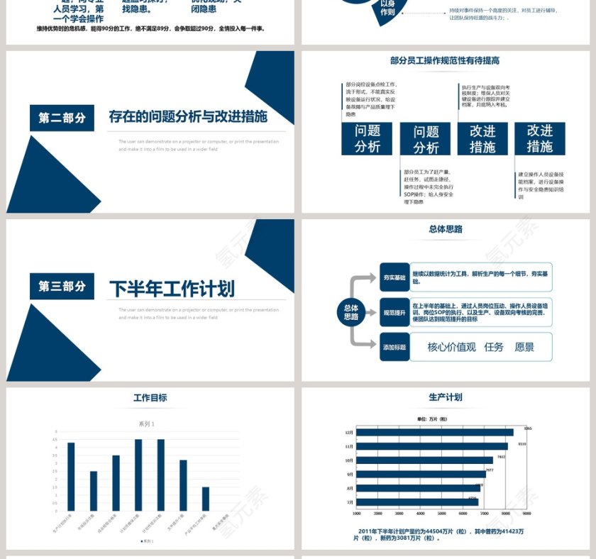 上半年工作总结下半年工作计划第4张