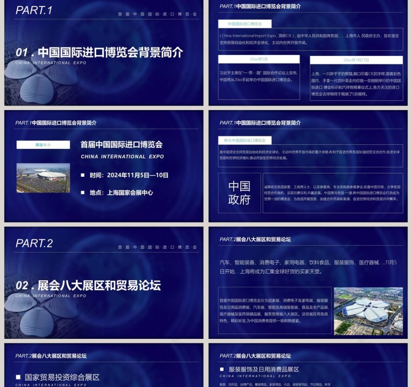 国际进口博览会ppt第2张