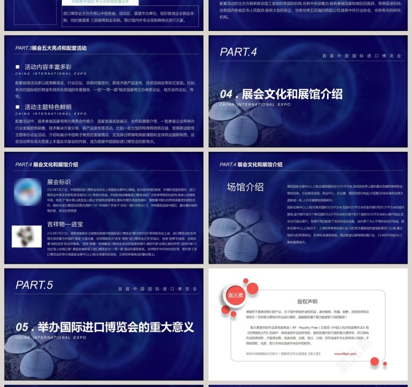 国际进口博览会ppt第4张