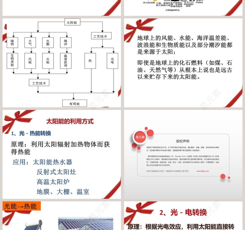 太阳能的利用教学ppt课件第2张
