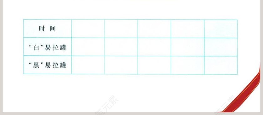 太阳能的利用教学ppt课件第4张