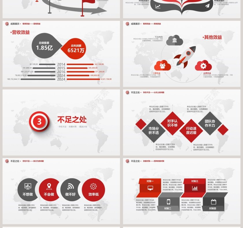 2019年终总结暨新年计划第4张