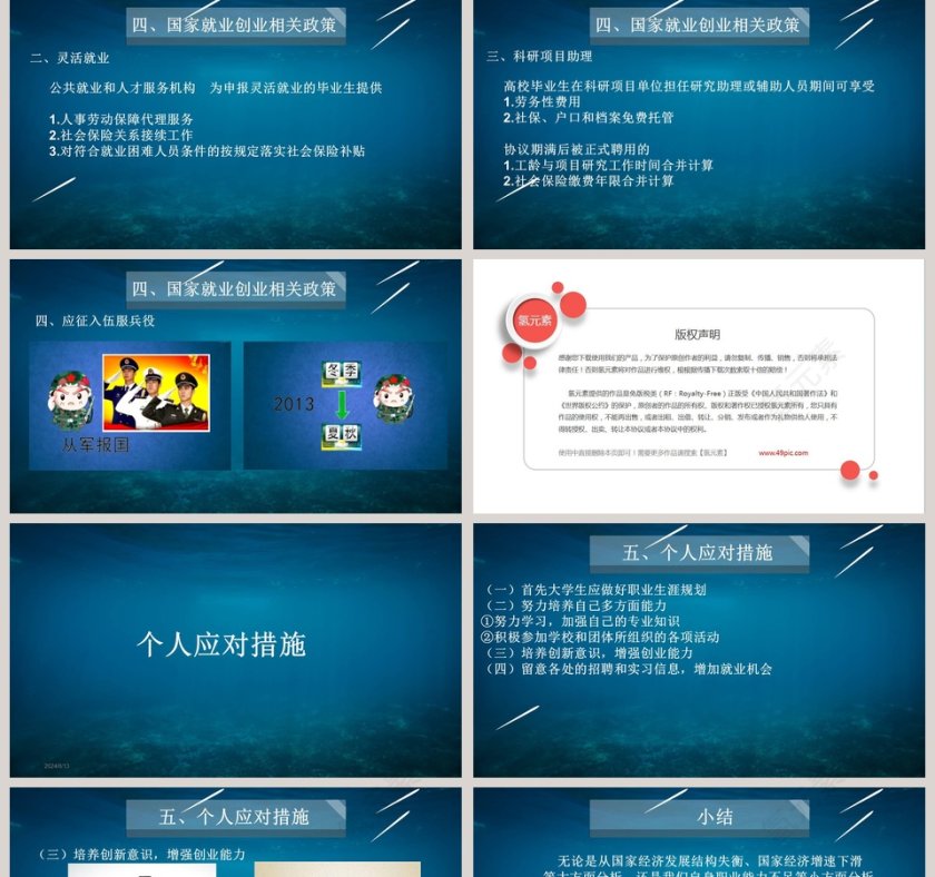 简约清新浅谈大学生就业指导PPT模板第5张