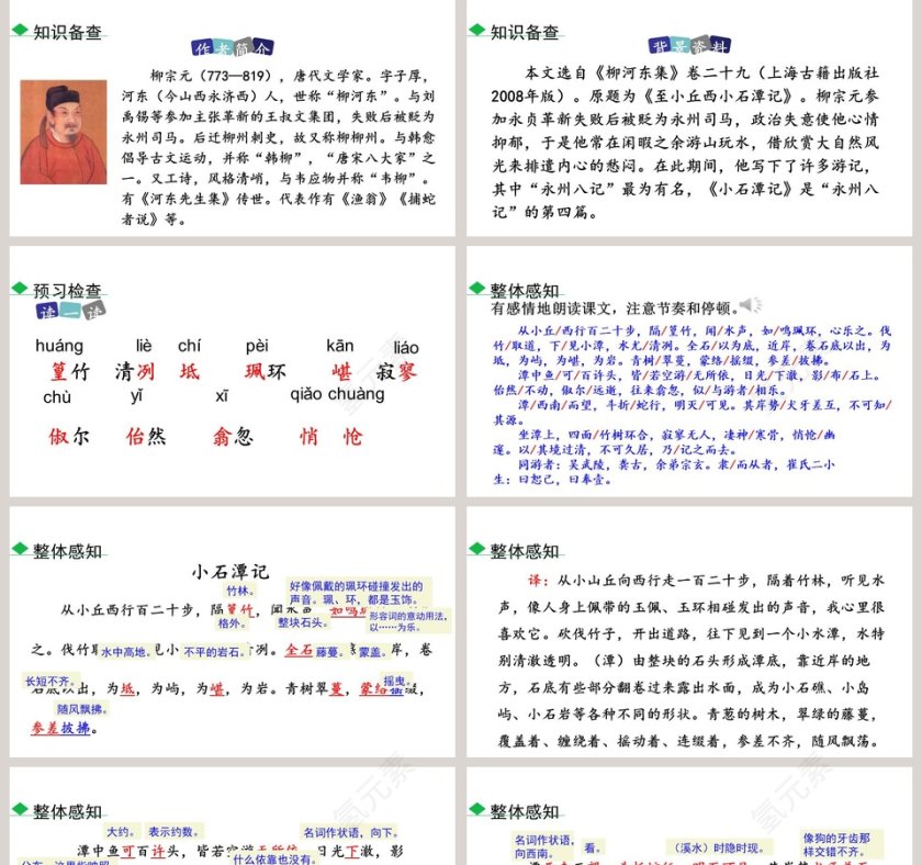 课文解析八年级语文下册小石潭记语文课件PPT第2张