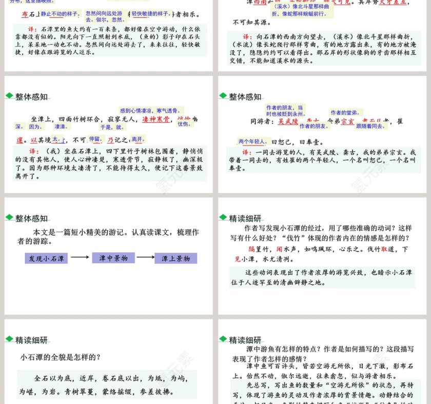 课文解析八年级语文下册小石潭记语文课件PPT第3张