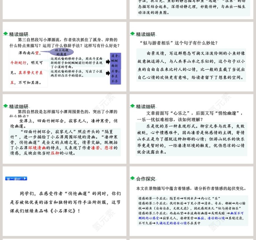 课文解析八年级语文下册小石潭记语文课件PPT第4张