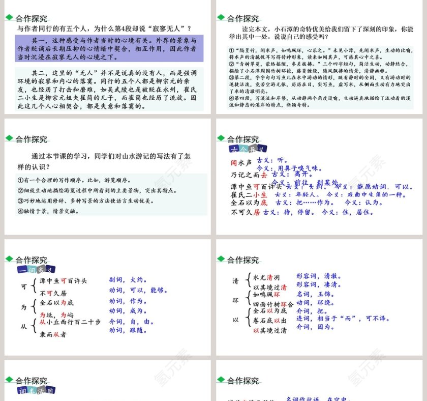 课文解析八年级语文下册小石潭记语文课件PPT第5张