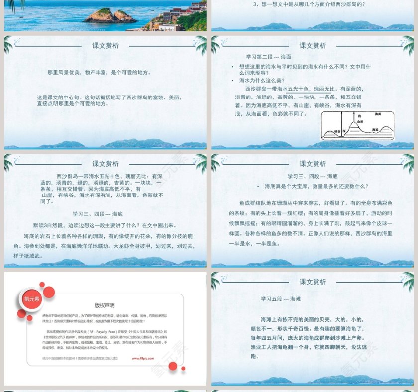 富饶的西沙群岛教学课件第4张