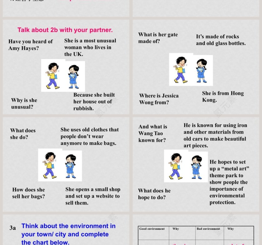 Section B  Period 4  3aSelf  Check-Unit 13教学ppt课件第2张