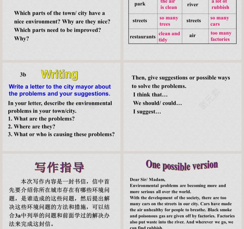 Section B  Period 4  3aSelf  Check-Unit 13教学ppt课件第3张