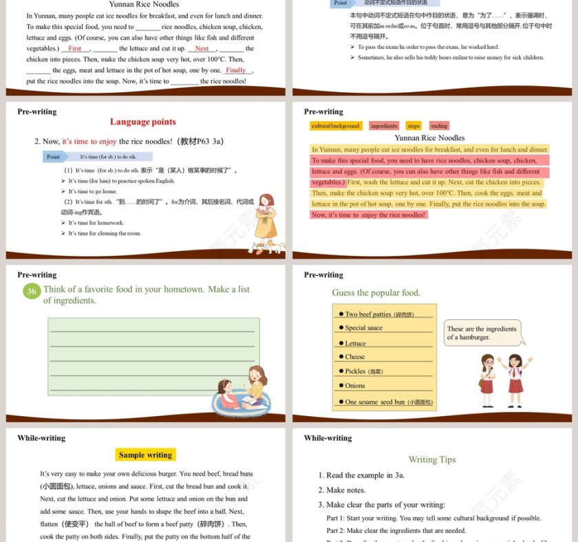 人教版八年级英语上册section B PPT模板第3张