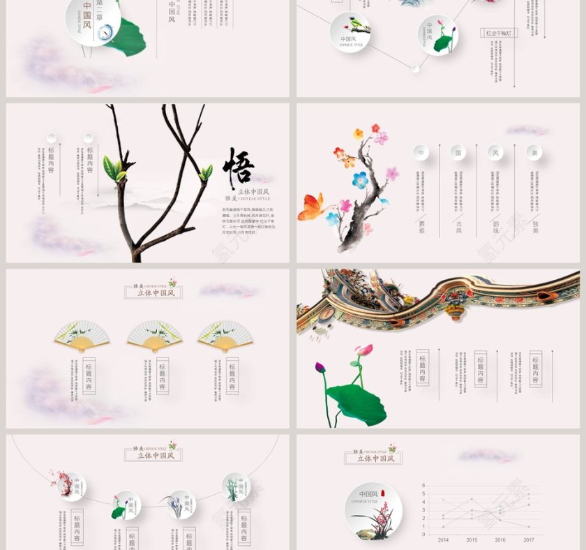 中国印象PPT第3张