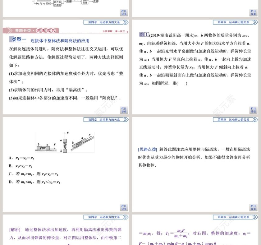 习题课牛顿运动定律的综合应用教学ppt课件第2张
