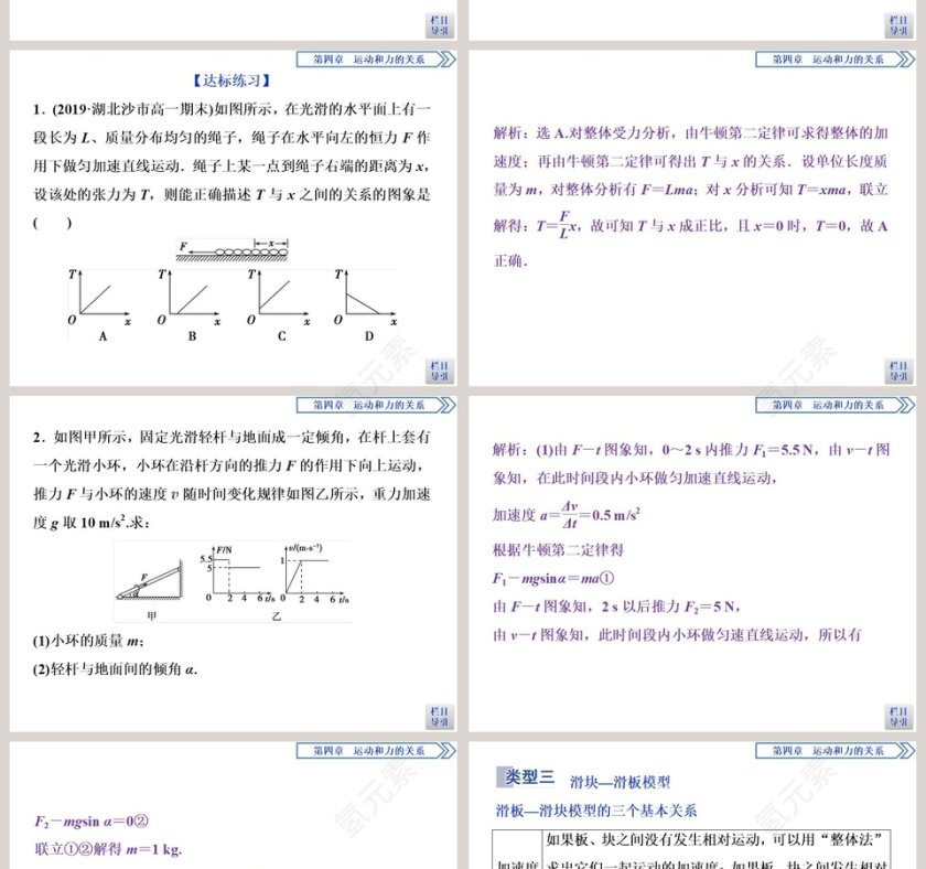 习题课牛顿运动定律的综合应用教学ppt课件第6张