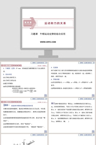 习题课牛顿运动定律的综合应用教学ppt课件