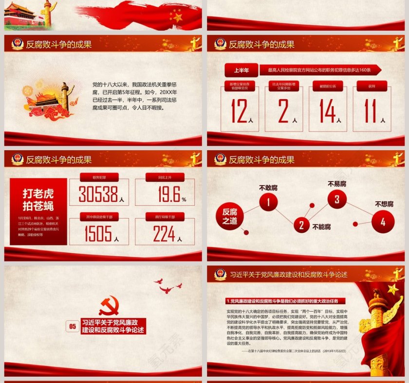 红色党政党建廉政廉政PPT模板 第4张