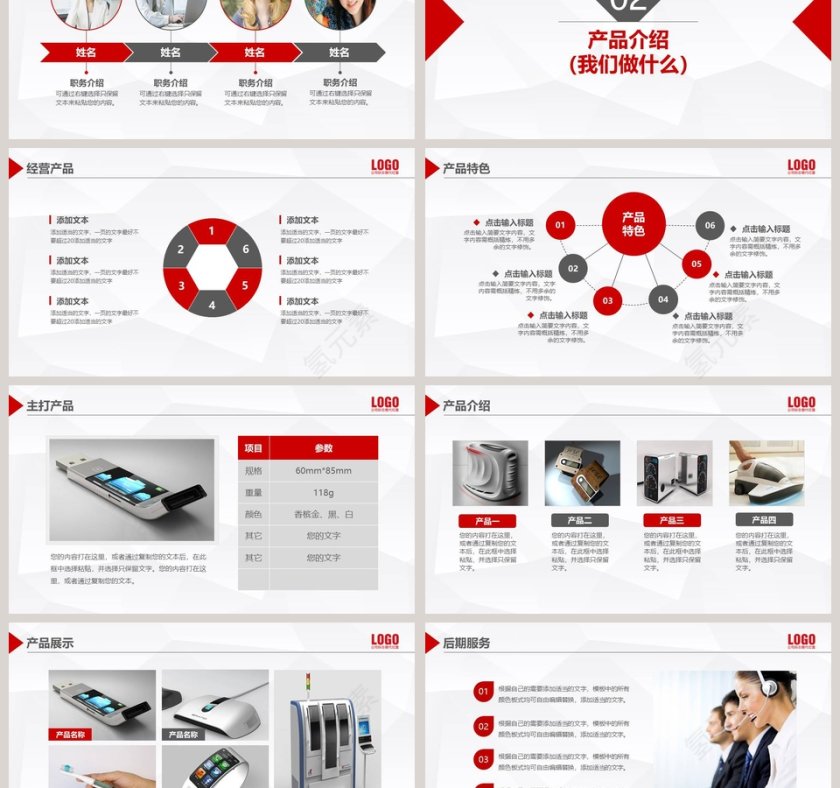 公司介绍PPT企业简介介绍PPT第3张