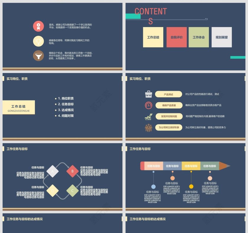 2018内容详细实用框架完整的述职报告PPT模板第2张