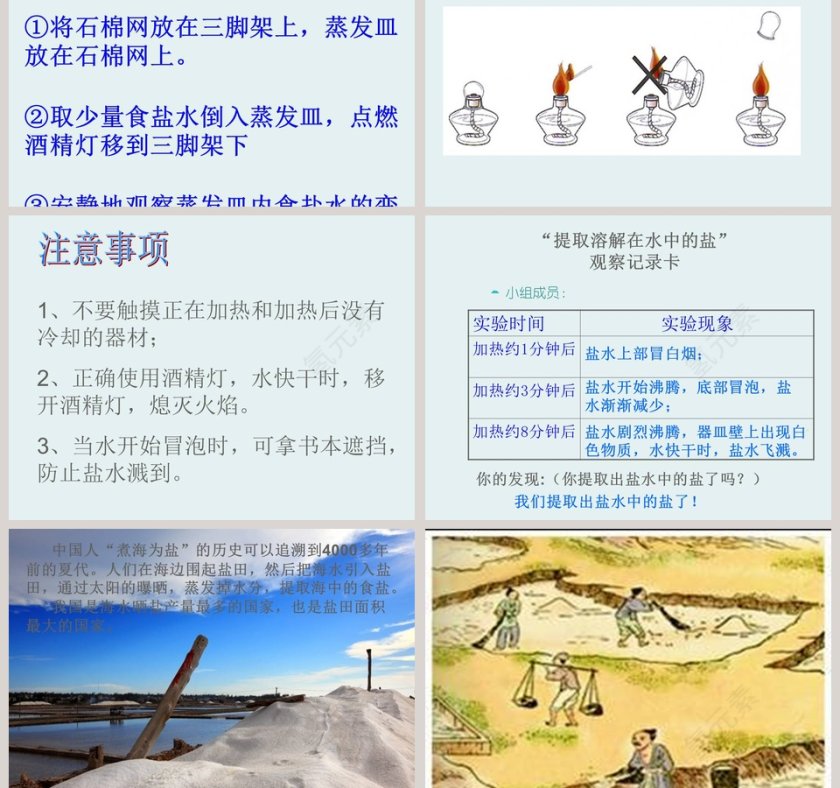 变来变去的盐教学ppt课件第3张