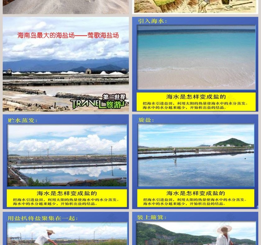 变来变去的盐教学ppt课件第4张