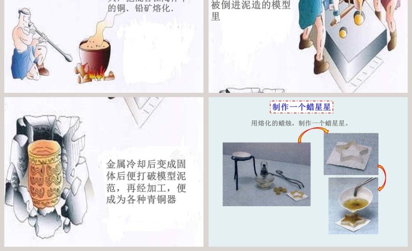 变来变去的盐教学ppt课件第7张