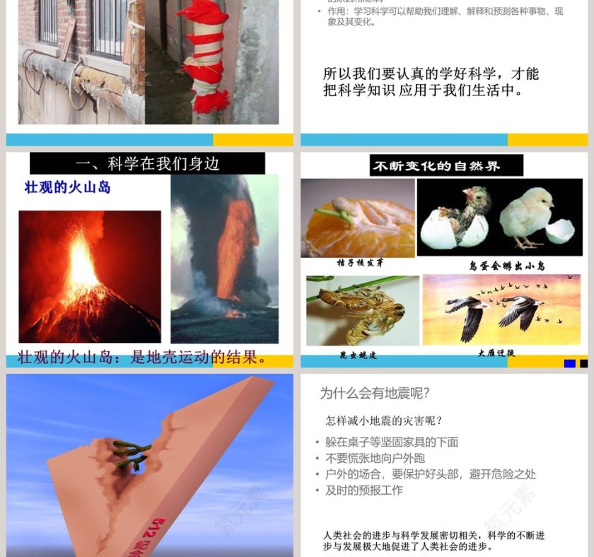 科学并不神秘:基于PPT模板的创意展示第3张