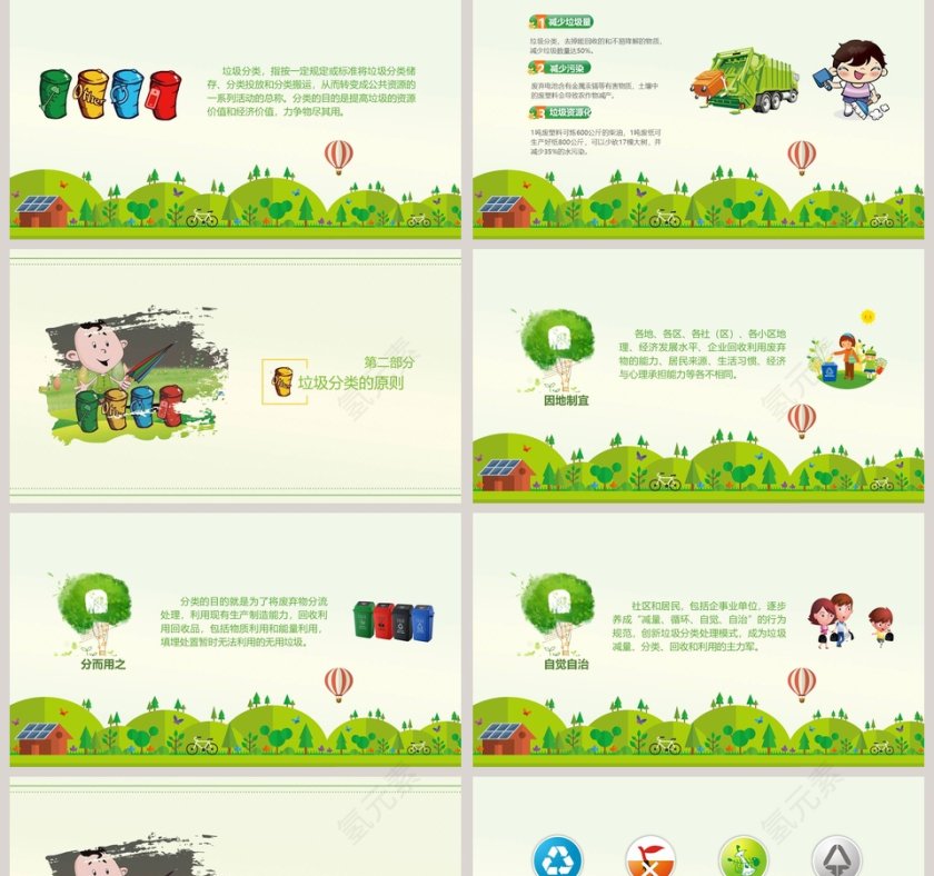 垃圾分类从我做起PPT第2张