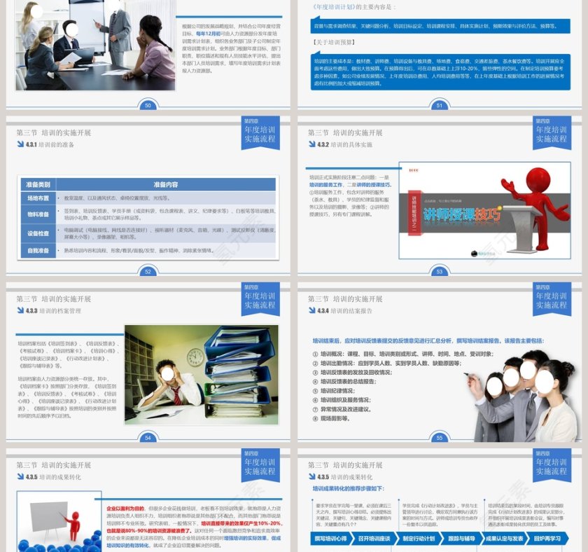 简约大气员工培训实务第9张