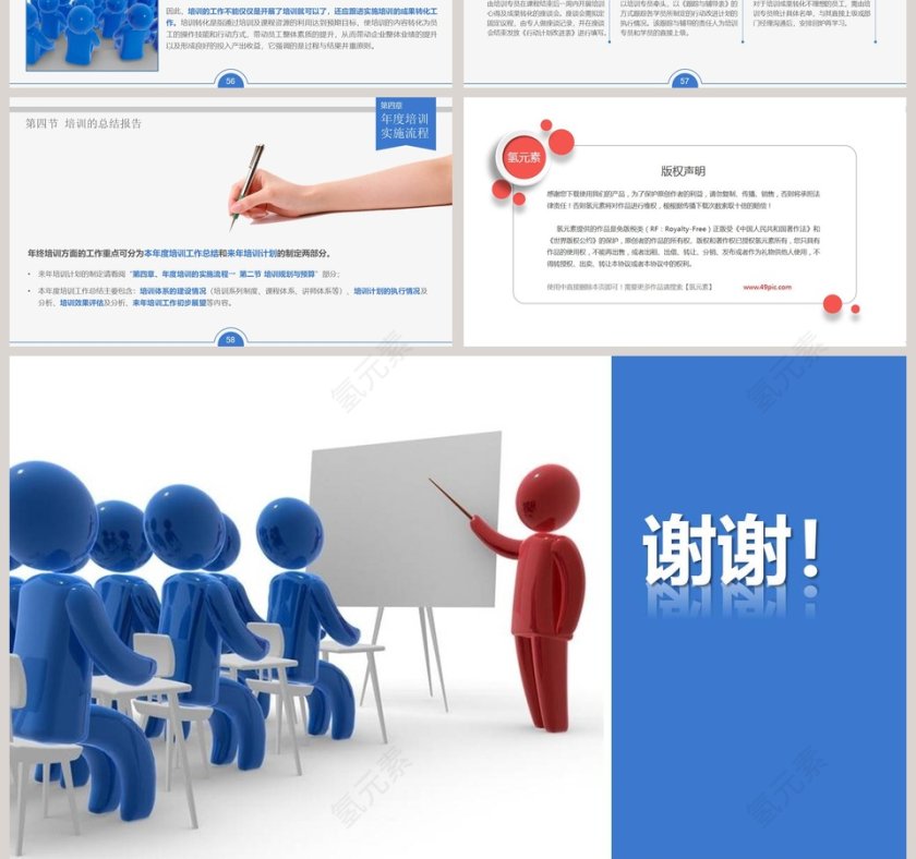 简约大气员工培训实务第10张