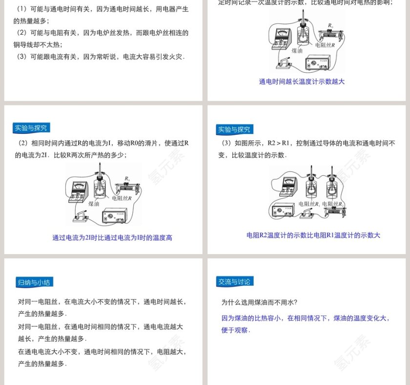 第十六章电流做功与电功率-科学探究电流的热效应教学ppt课件第3张