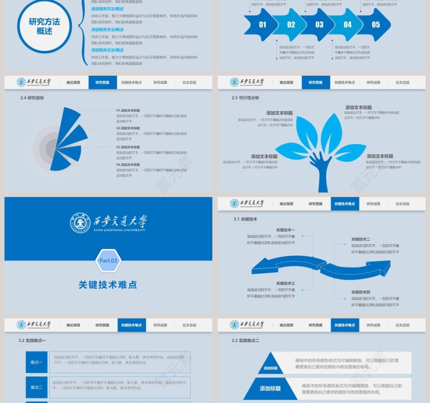 毕业论文答辩PPT模板第3张