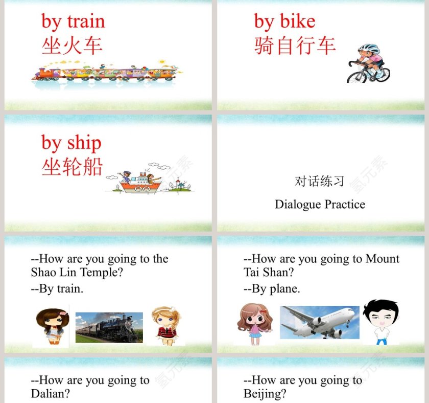 How are you going there-Unit 6  Travel教学ppt课件第2张