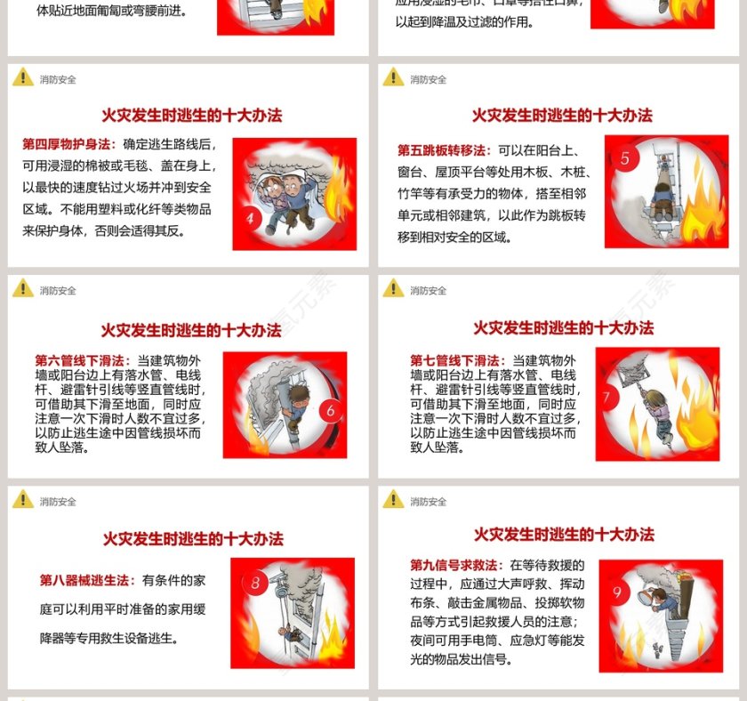 学生安全教育知识演讲开学第一课PPT第4张