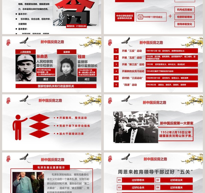 大气党员干部廉政反腐倡廉学习教育PPT廉政党课PPT第3张