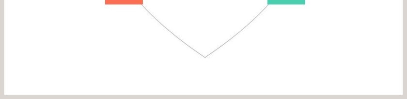 卡通可爱儿童PPT模板 第5张