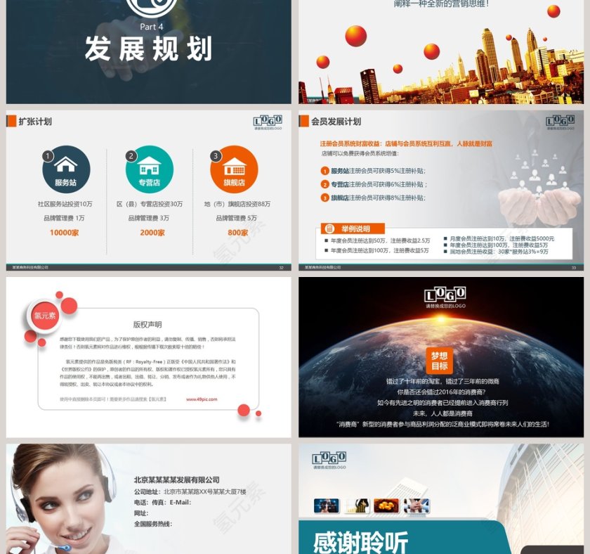 商业模式宣讲招商及公司推介PPT第6张