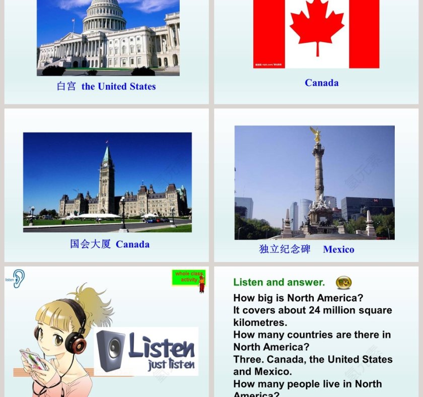 北美洲单元7 探索世界 - PPT模板第3张