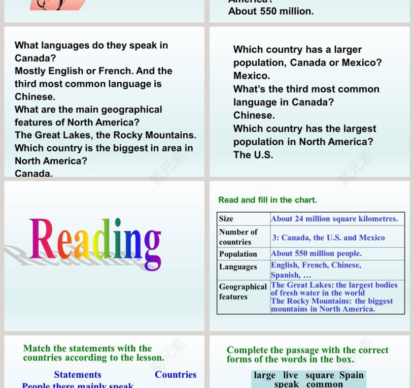 北美洲单元7 探索世界 - PPT模板第4张